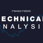 USDJPY Technical Analysis Report 4 February, 2026
